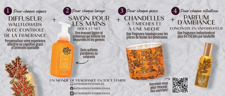 Deuxième page du coupon de Bath & Body Works.